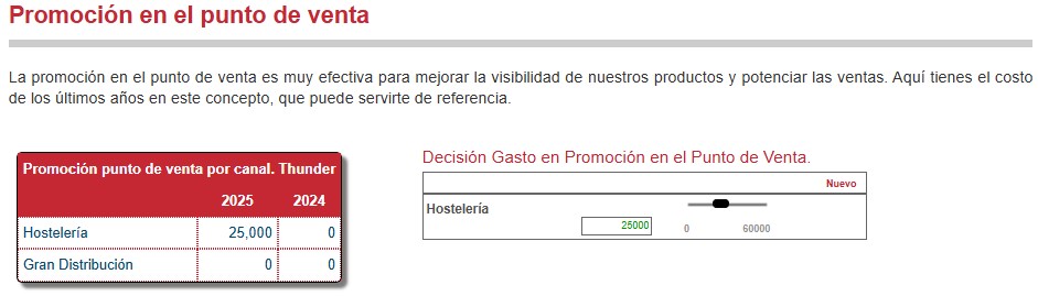 Mercadeo: decisión de promoción en el punto de venta